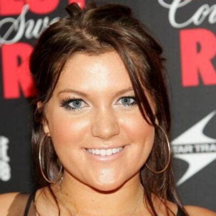 Alex Murrel Net Worth | Celebrity Net Worth