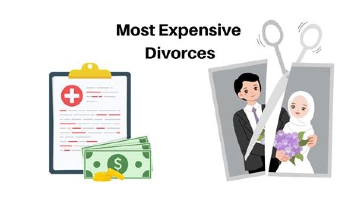 At More Than $28M US In Legal Fees, Australia's Most Expensive Divorce Is Finally Over