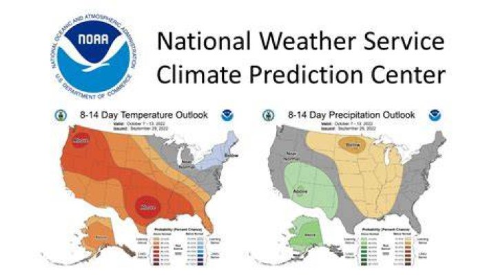climate prediction center