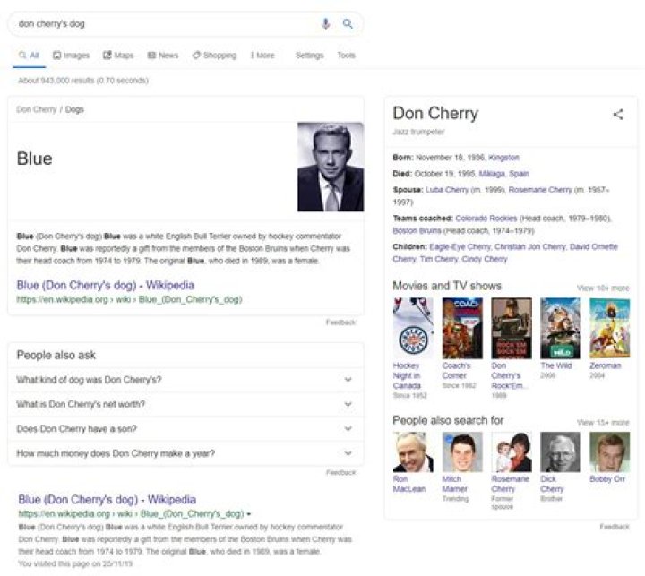 Don Cherry Net Worth | Celebrity Net Worth
