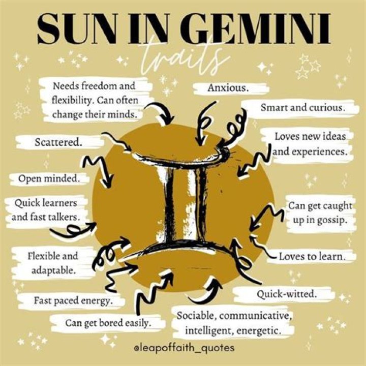 Gemini Sun Sign