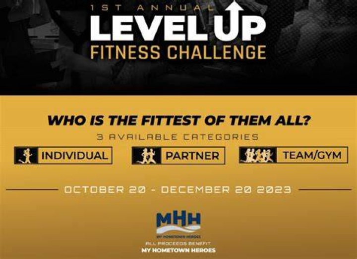 Health Watch: Level Up Fitness Challenge | Features