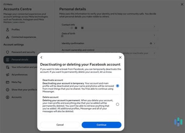 How do you delete photos from your Facebook profile?