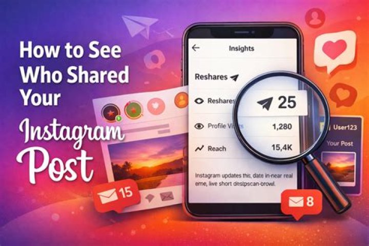 how to know who shared your instagram post?