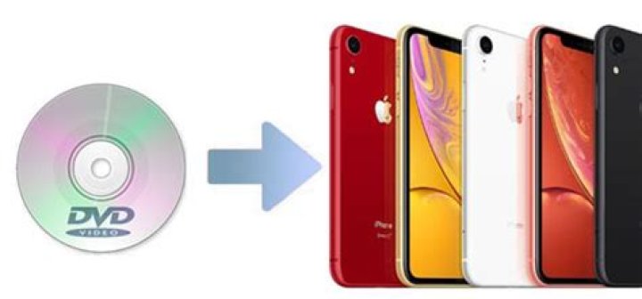 how to put dvd onto iphone?