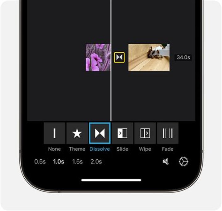 how to put multiple videos on one screen imovie iphone?