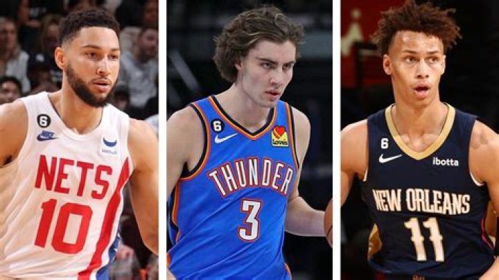 NBA 2023: Josh Giddey set for mega $300m payday, ranked on ESPN top 100 list, Aussies playing in the NBA, when does season start