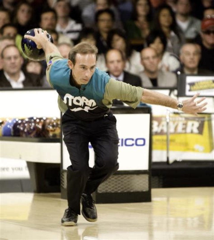 Norm Duke Net Worth | Celebrity Net Worth