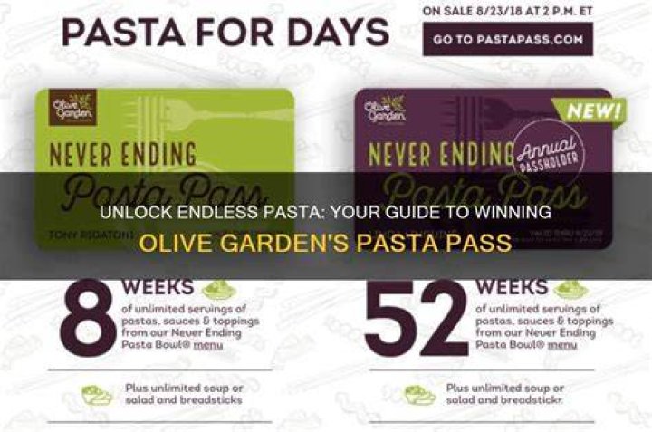 Olive Garden Pasta Pass Goes on Sale Thursday |
