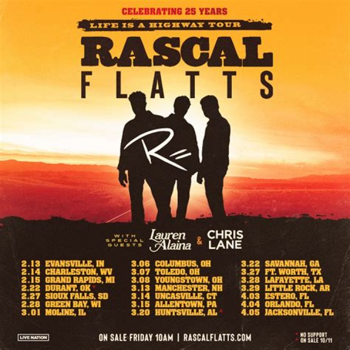 Rascal Flatts Net Worth | Celebrity Net Worth