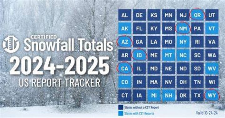 snowtotals