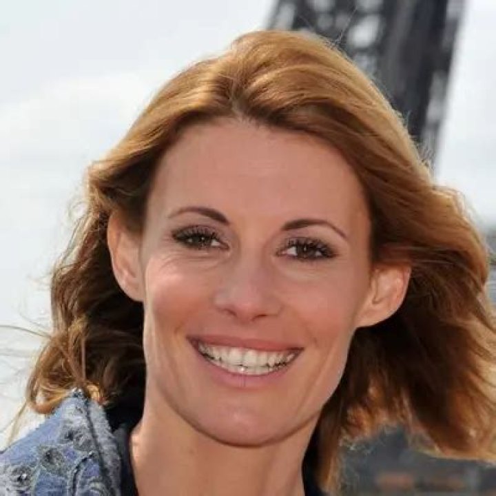 Sophie Thalmann Net Worth | Celebrity Net Worth