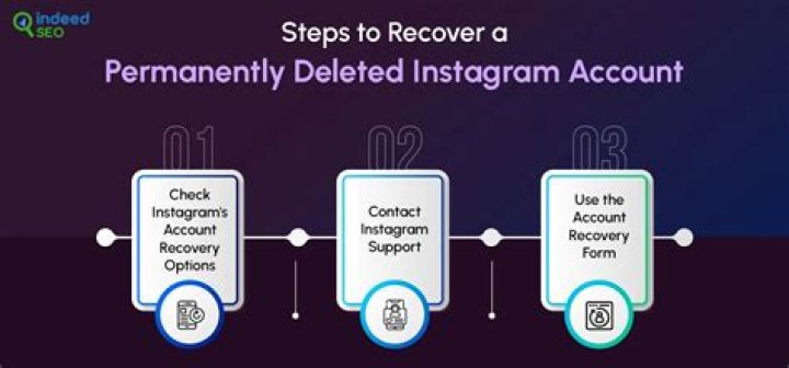 Why won’t my deleted Instagram account go away?
