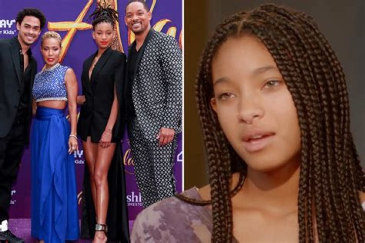 Willow Smith Says She's Not Polyamorous for Sex: "I Have the Least Sex"
