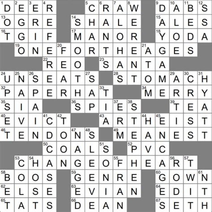 Zoe's partner in fashion Crossword Clue LA Times